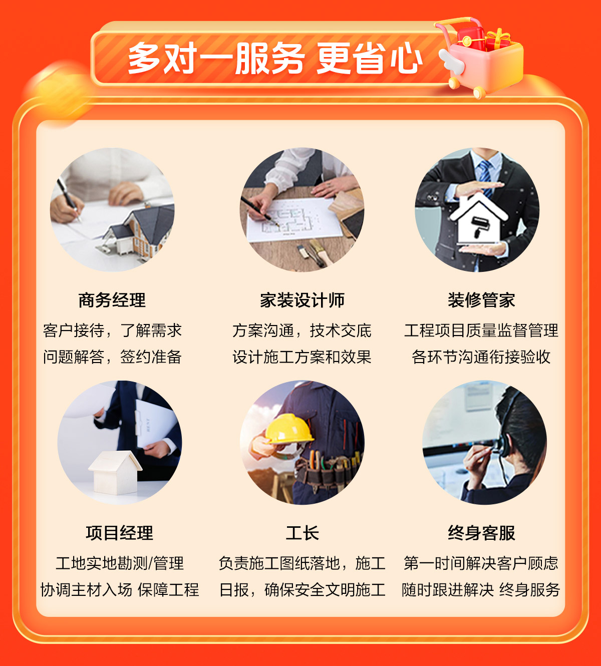 钜惠双十一·千元大礼包-多对一服务，装修更省心