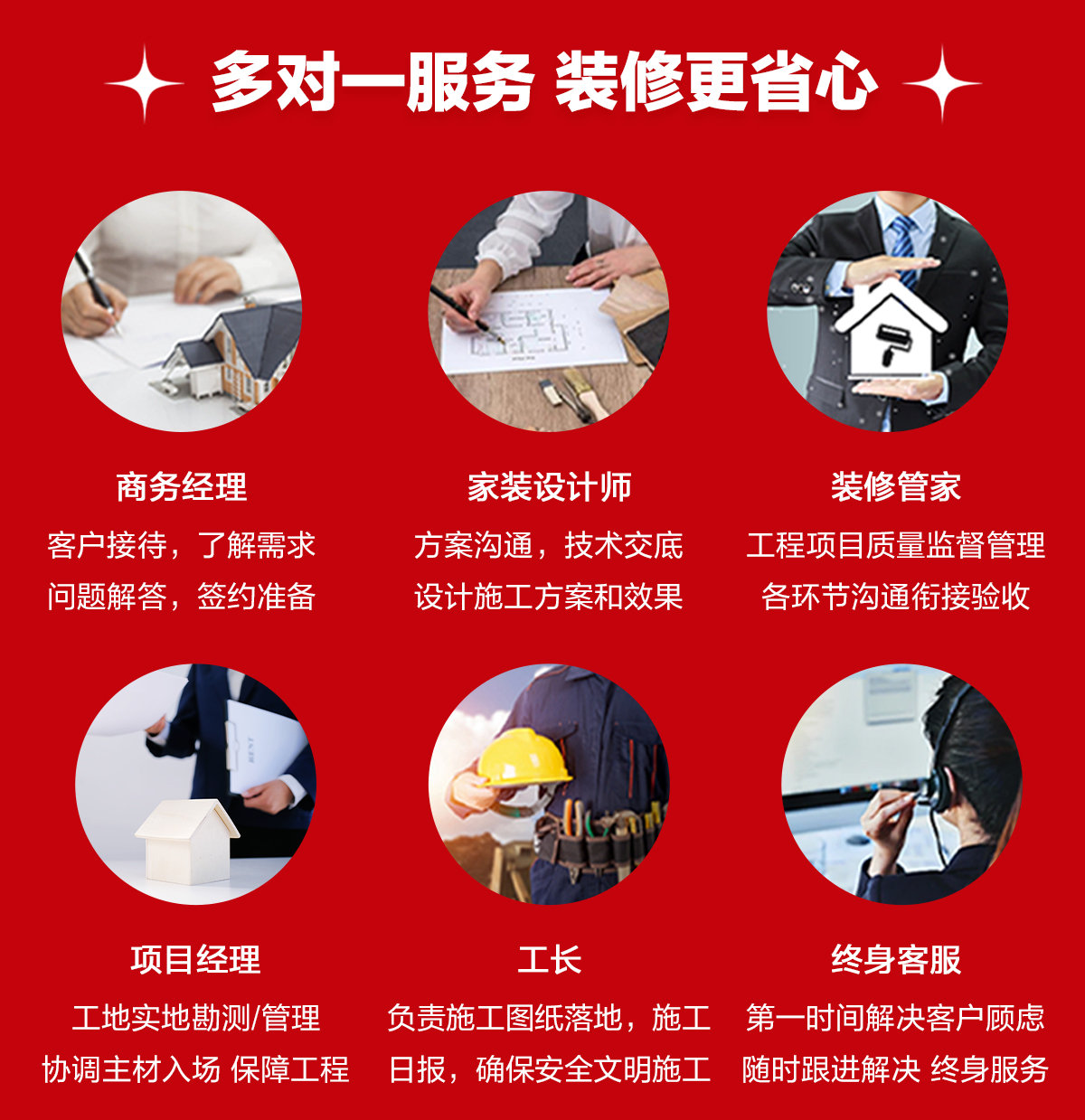 年终盛惠·暖冬安家-多对一服务，装修更省心