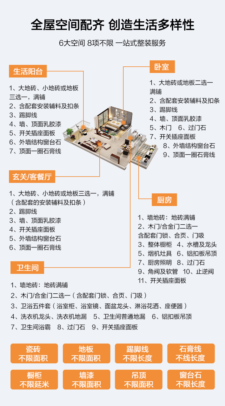 全屋空间配齐，创造生活多样性