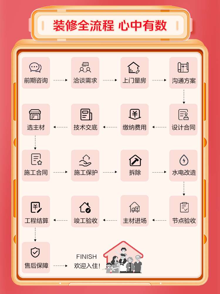 司庆嘉年华钜惠焕新家-居然整装装修靠谱